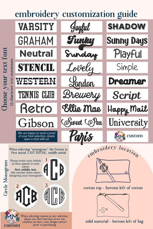 CUSTOM Convertible Crossbody Wristlet+ - Modern Makerie