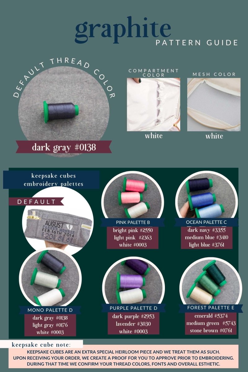 CUSTOM Everyday Keepsake Cube - Modern Makerie