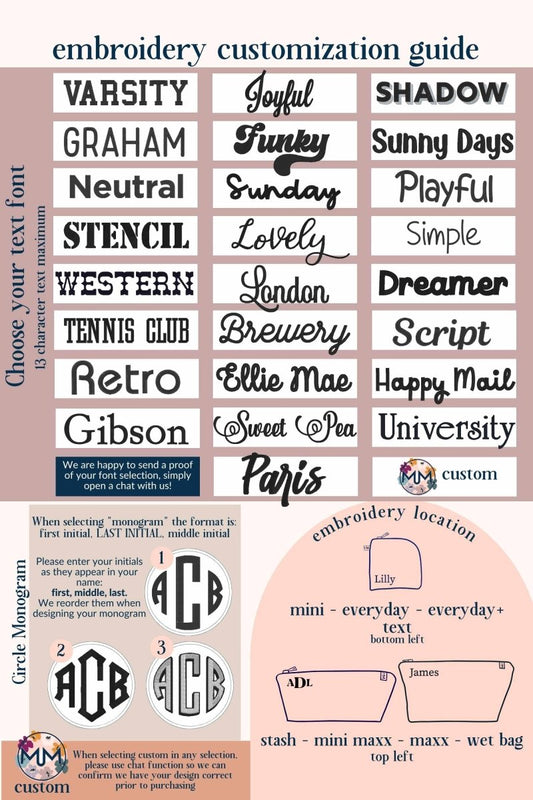 CUSTOM Large Wet Bag - Modern Makerie