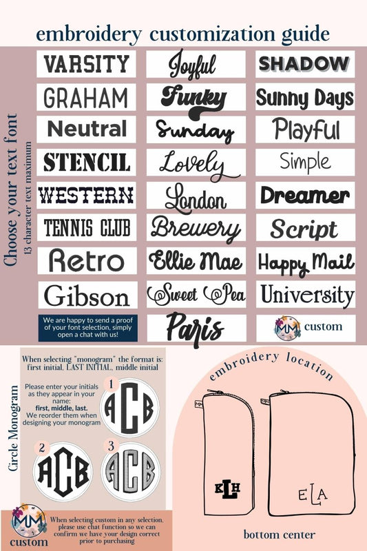 CUSTOM Slim Travel Bag - Modern Makerie