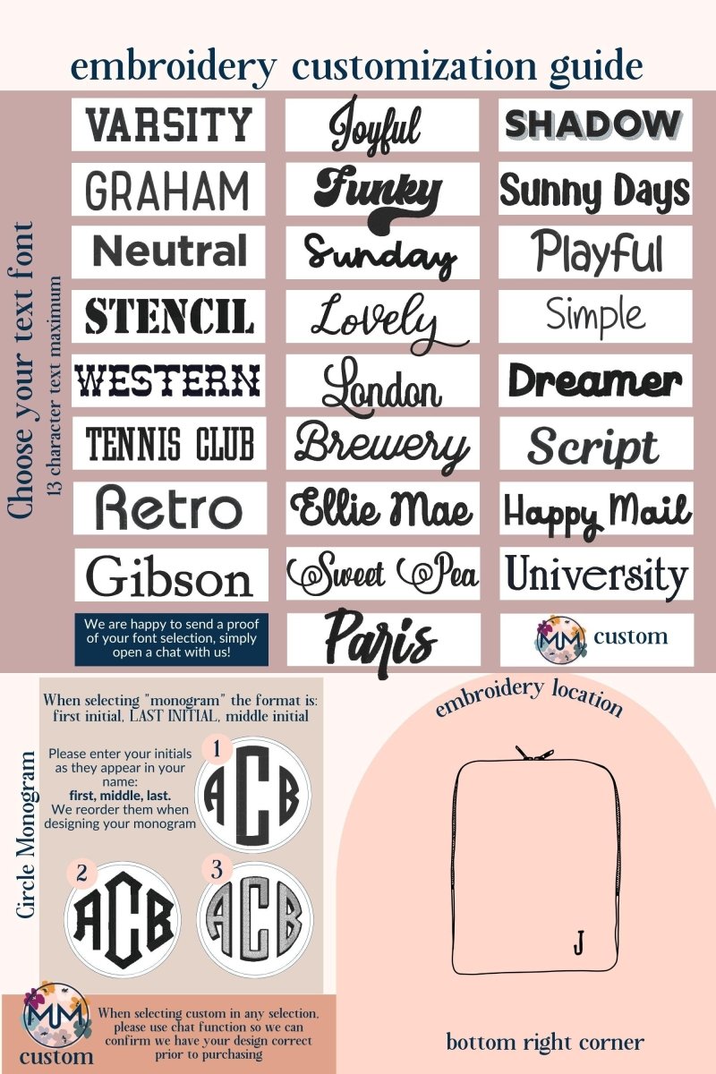 CUSTOM Tablet Sleeve - Modern Makerie