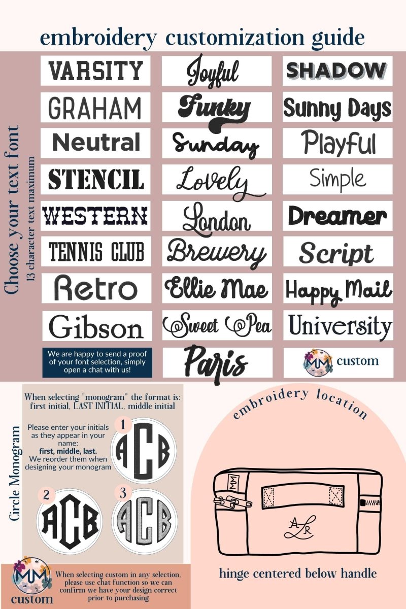 Custom Everyday Leak - proof Cube - Modern Makerie