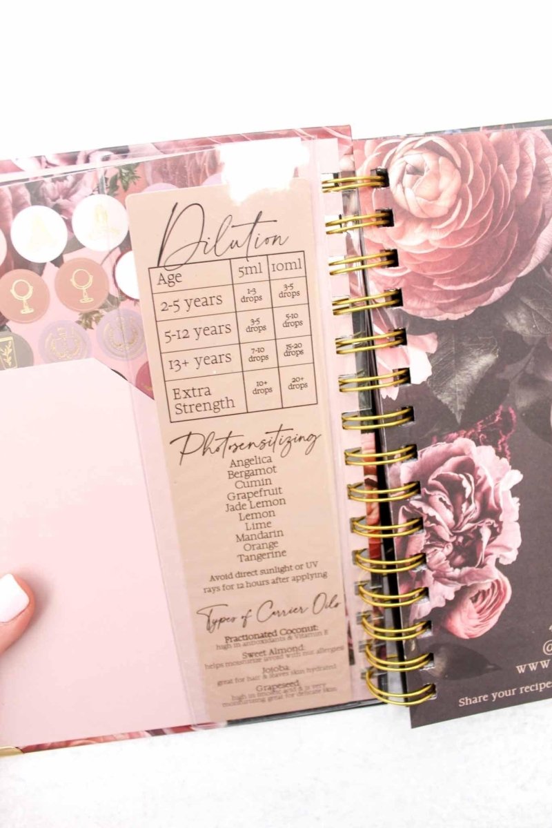 Lush Dry Erase Journal Bookmark - Modern Makerie